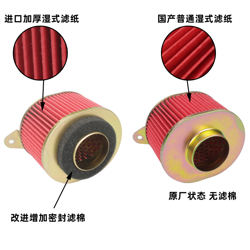 新大洲本田踏板摩托车DIO-FI迪奥SDH125T-27-33空气格滤芯空滤器 - 图0