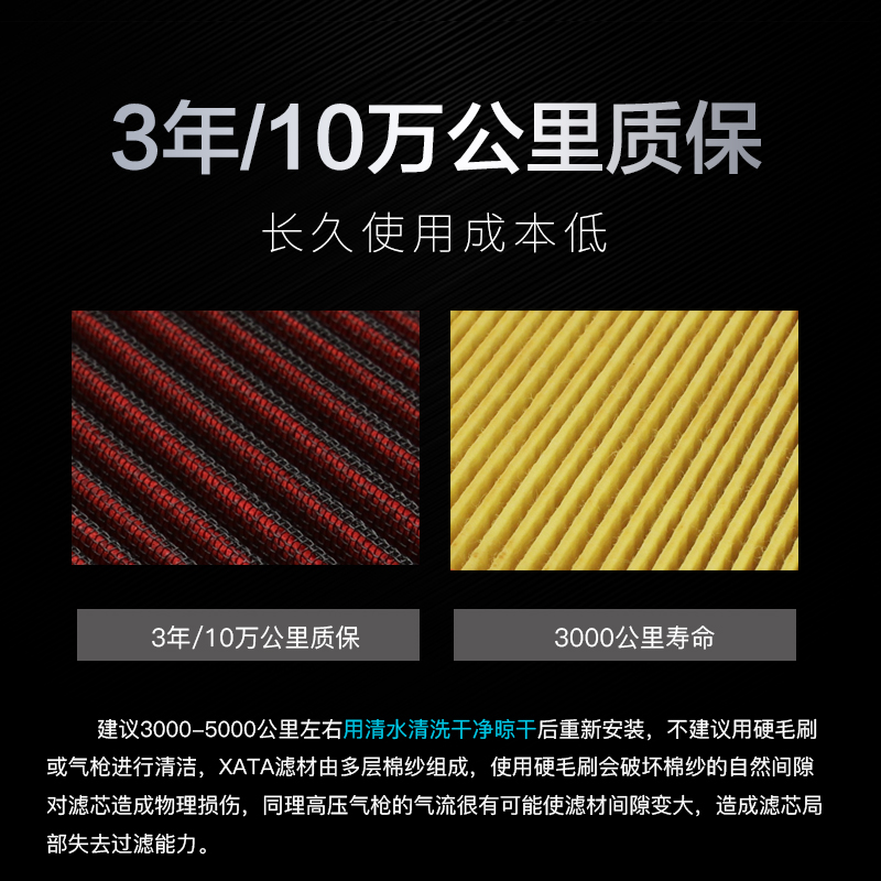 凯越525X/F 500F/X 400改装高流量空气滤芯滤清器空滤配件ZF500GY - 图3