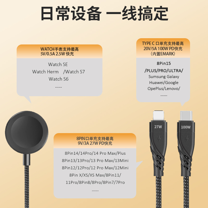 二拖二快充数据线PD100W适用苹果14iphone15华为小米typeC一拖二充电线20/30W闪充线一拖三手表watch无线充 - 图1