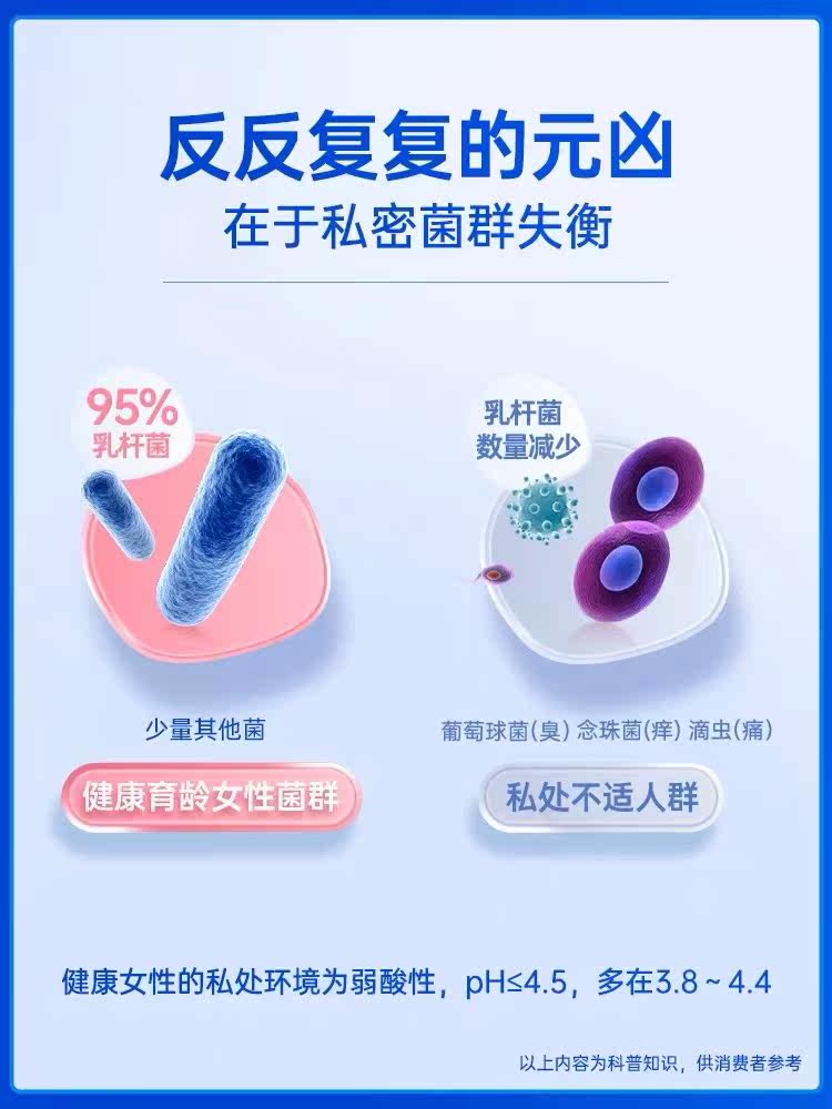 乐力蔓越莓女性益生菌粉乳酸杆菌 乐力乐享益生菌