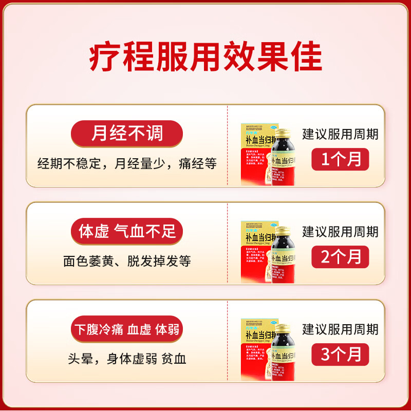 万年青补血当归精100ml滋补气血贫血补气补血口服液调养经血-图3