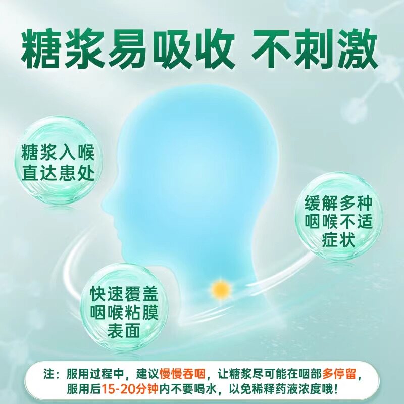  康宇堂大药房咽喉