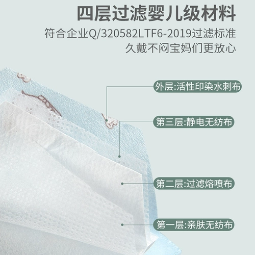 梦丽康 Медицинская маска, трехмерная детская упаковка для мальчиков, 3D