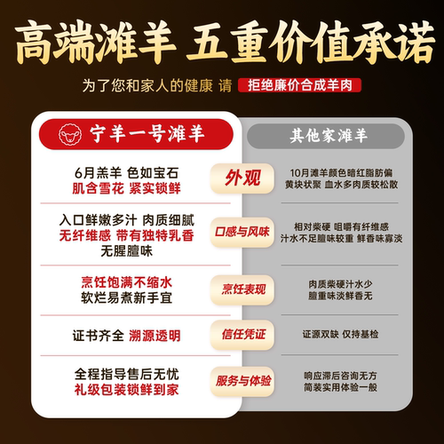 宁夏滩羊肉新鲜现宰5斤羊肋排手抓羊肉清炖宁羊一号现宰24小时发 - 图2