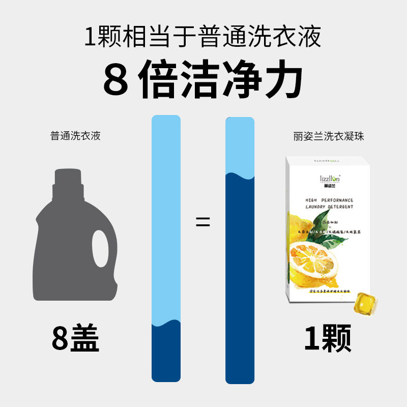 [奶油妈推荐]丽姿兰强力去污洗衣液 丽姿兰家清店常规洗衣液