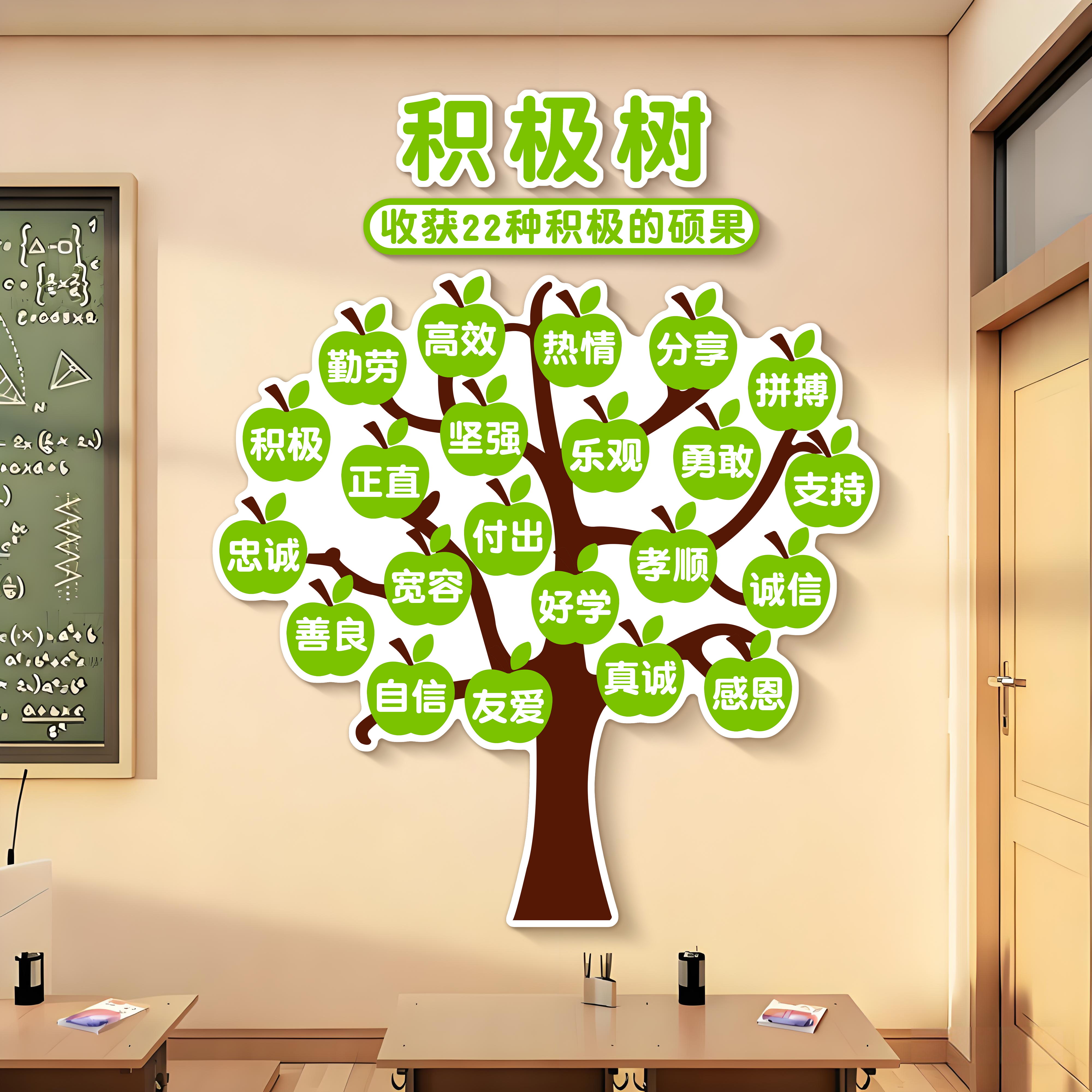 积极能量树文化墙贴纸中小学生励志标语班级布置教室墙面装饰神器 - 图1