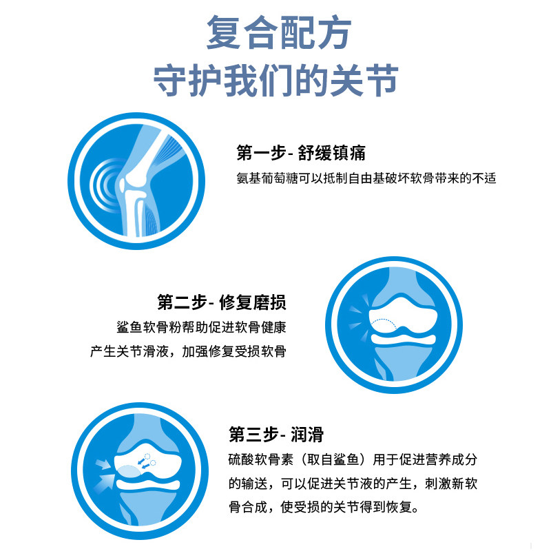 dr . nature第二代软骨素维骨力 DrNature海外氨基葡萄糖