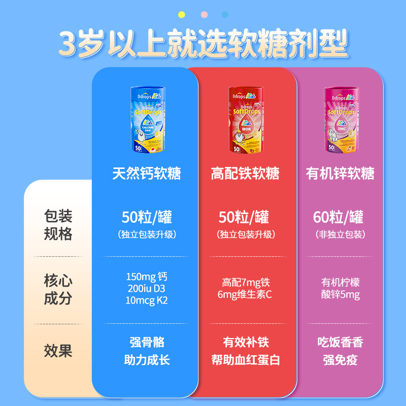 Ddrops儿童维生素软糖叶黄素护眼复合维生素维c藻油DHA补铁补锌糖