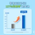 Ddrops滴卓思钙镁锌儿童补钙锌维生素d3宝宝婴幼儿海藻双钙液体钙 图片 3