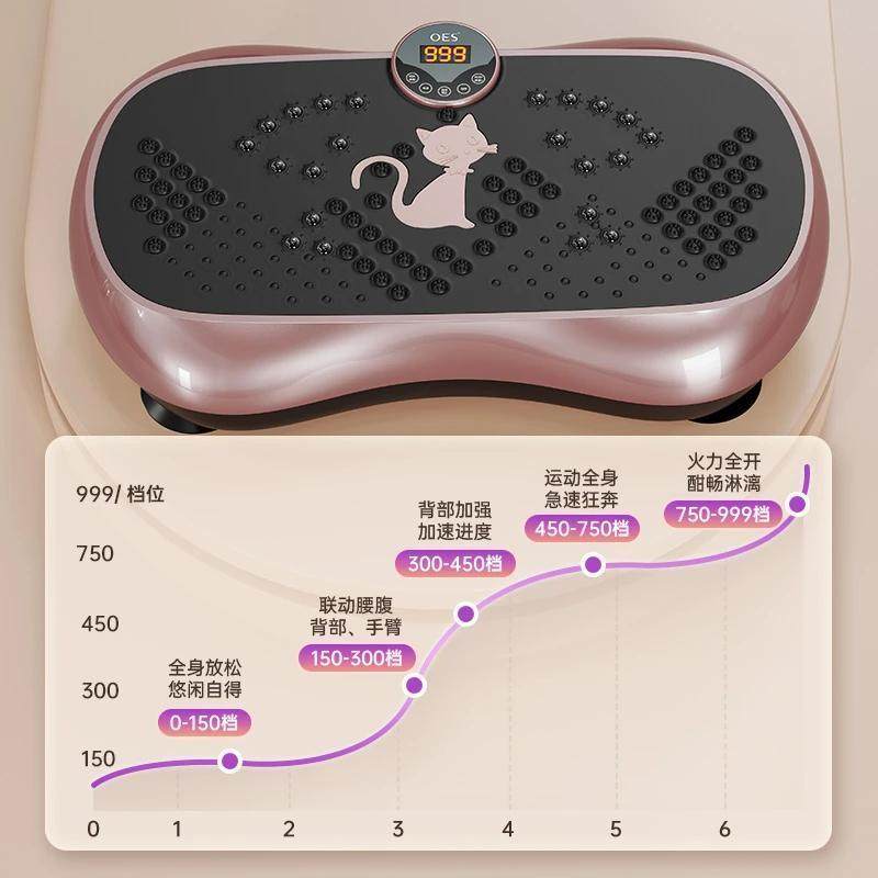 OES甩脂机律动机懒人运动健身器材抖抖减小腹减脂肪赘肉燃脂神器,淘宝优惠券,粉丝福利购,淘宝优惠卷