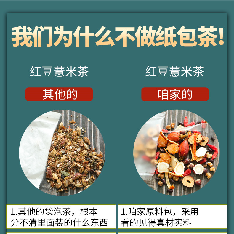 红豆薏米茶男性女性养生茶茶包 淮水明月代用/花草茶