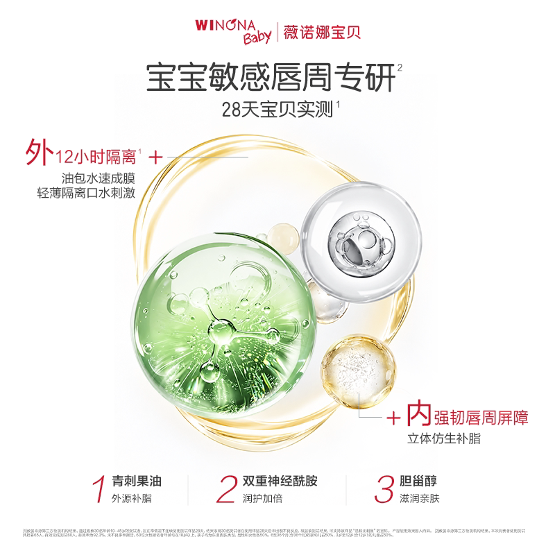 图 3