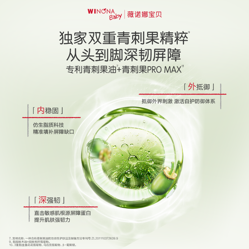 【百亿补贴】薇诺娜宝贝舒润洗发沐浴二合一春夏儿童宝宝沐浴洗发