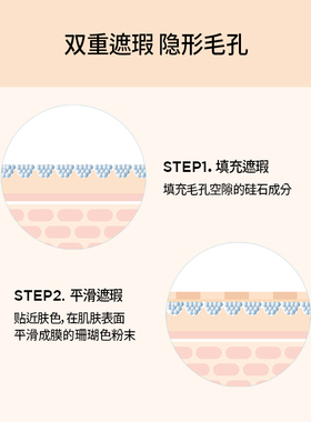 郑瑄茉妆前隔离乳收缩毛孔