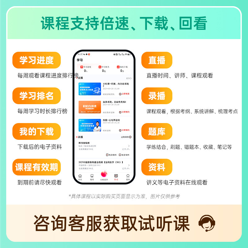 昭昭医考主治医师2026网课内科呼吸消化题库中级职称骨外普外视频,淘宝优惠券,粉丝福利购,淘宝优惠卷