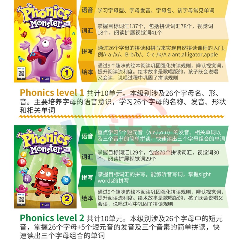 原版进口自然拼读phonics monster 1/2/3/4级教材第二版学生书+练习册+挂图+读物+App学生包拼读怪兽全新升级-图2