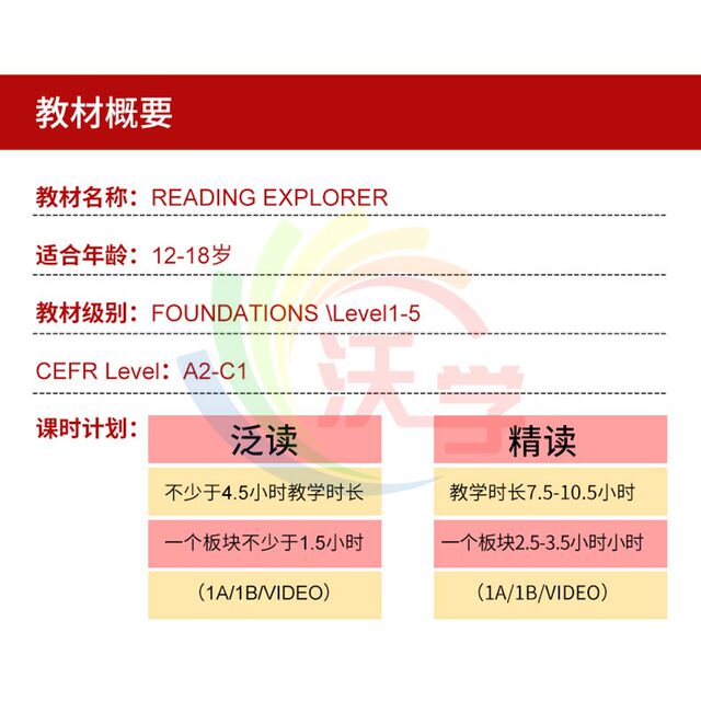 Third edition of readingexplorer national geographic