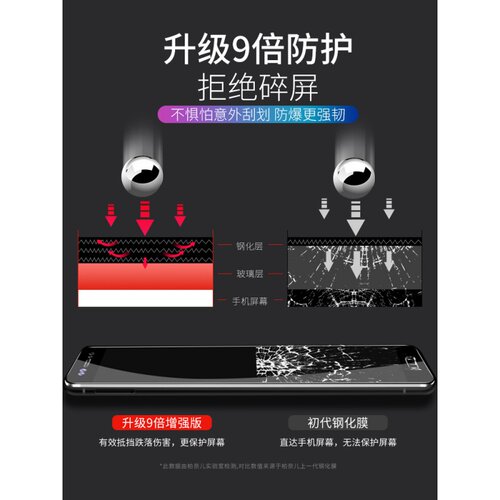 适用于华为荣耀畅玩5钢化膜CUN-TL00贴膜高清防爆抗蓝光屏保护膜 - 图1