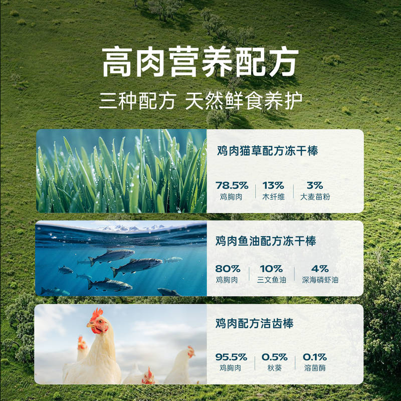 商品缩略图 2