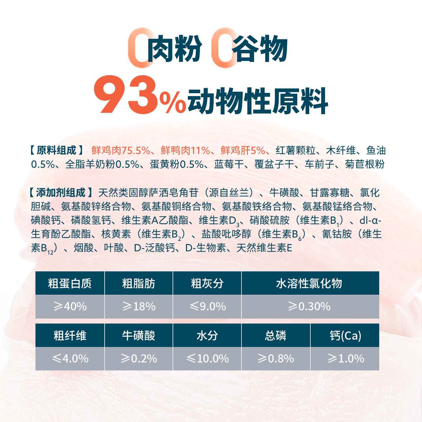 商品缩略图 2