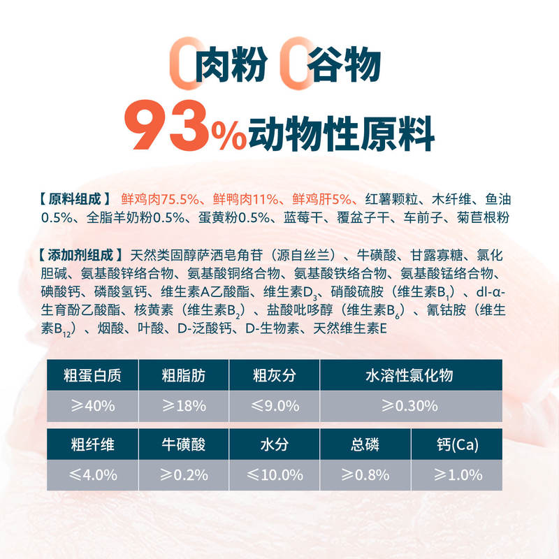 商品缩略图 2