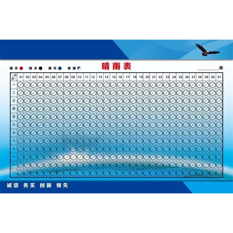 晴雨表 工程 海报 施工晴雨表 装饰画 睛雨表 墙贴墙纸 展板 - 图2