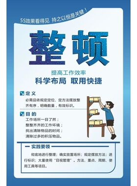 5S工厂车间海报挂图展板企业文化安全质量管理海报墙贴5S宣传画