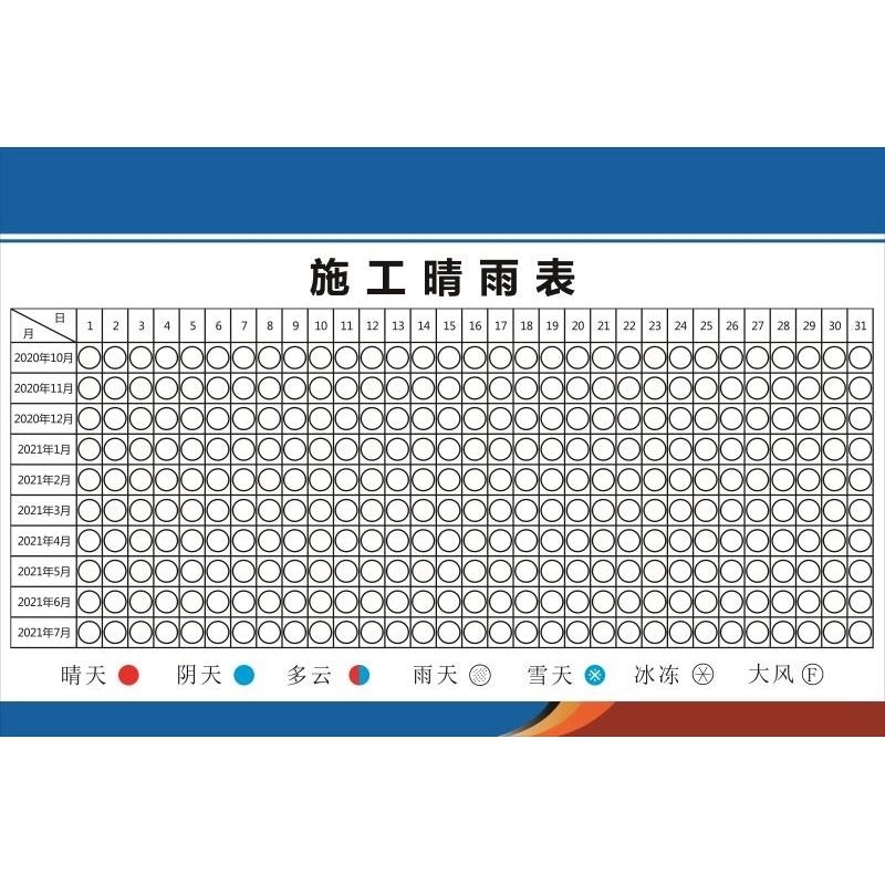 晴雨表 工程 海报 施工晴雨表 装饰画 睛雨表 墙贴墙纸 展板 - 图1