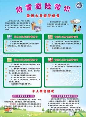 海报印制展板素材制作防雷避险常识 雷雨大风预警信号墙贴纸KT板