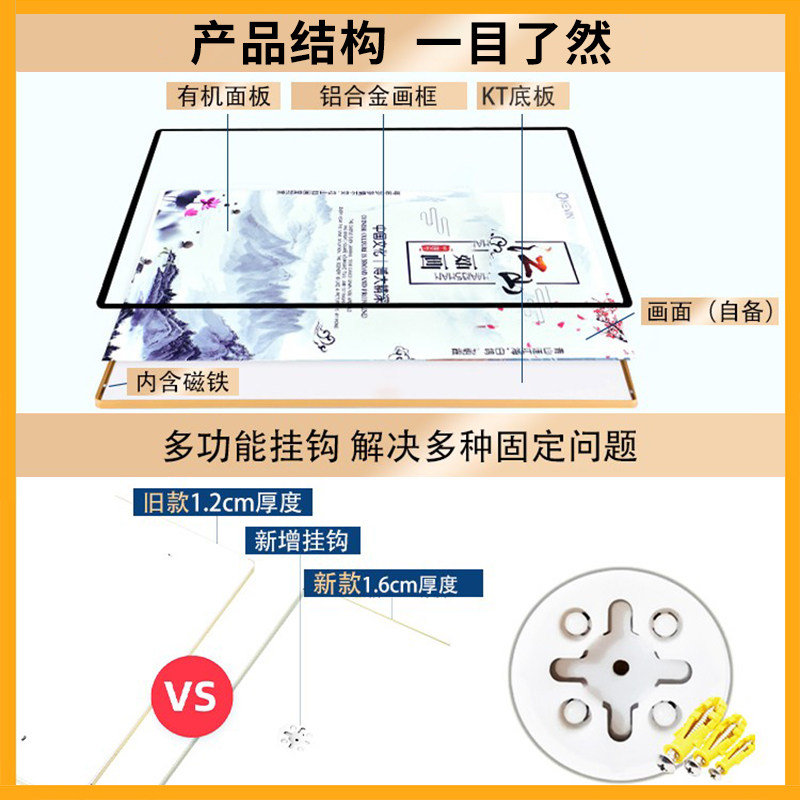 图 2