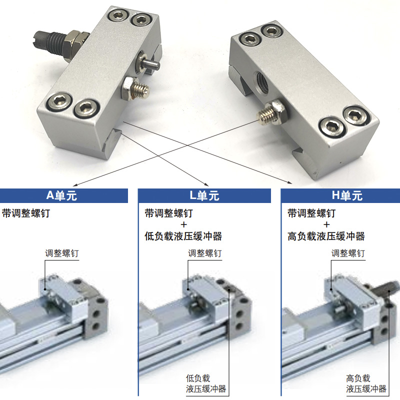 机械接合式无杆气缸MY1B40G-100/200/300/400/500/600/700Z/A/L/H - 图1