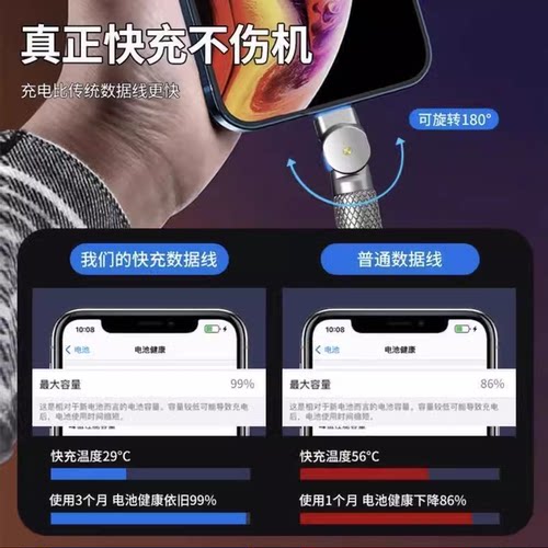 数意/180°弯头旋转安卓数据线锌合金接口Typec超级快充手机充电器线USB加粗软胶适用于华为vivo小米oppo红米 - 图2