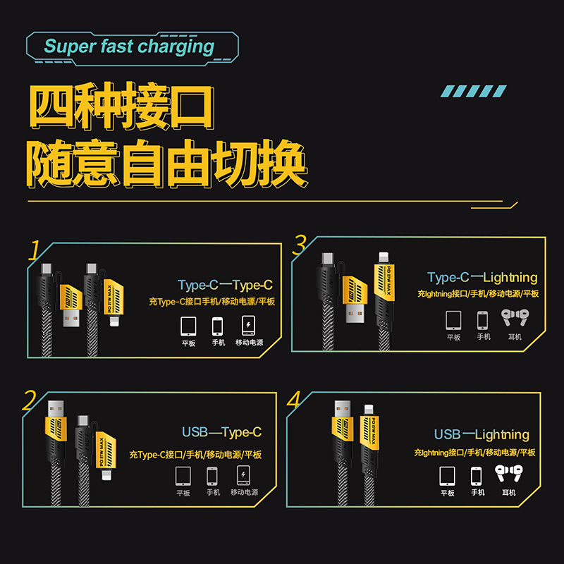 机甲65w四合一数据线快充USB车载pd27w多功能充电线加粗适用苹果15安卓iPhone华为OPPO超级闪充小米双头typec - 图2