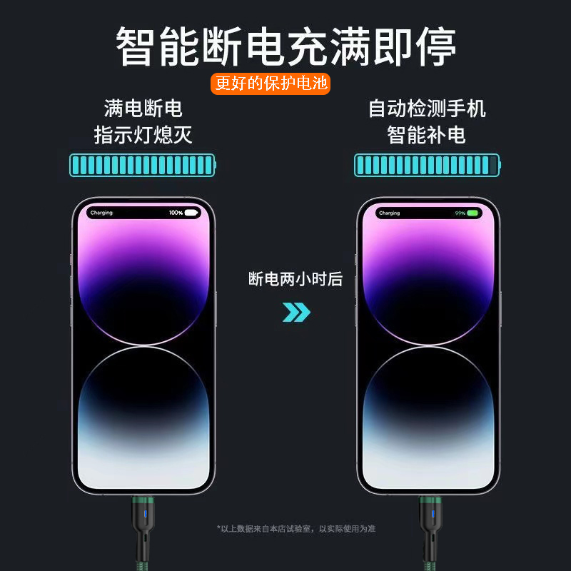 充满自动断电保护电池适用苹果iPhone14promax超级快充数据线13智能x闪充11/12加长13pro编织xsmax车载充电线 - 图2