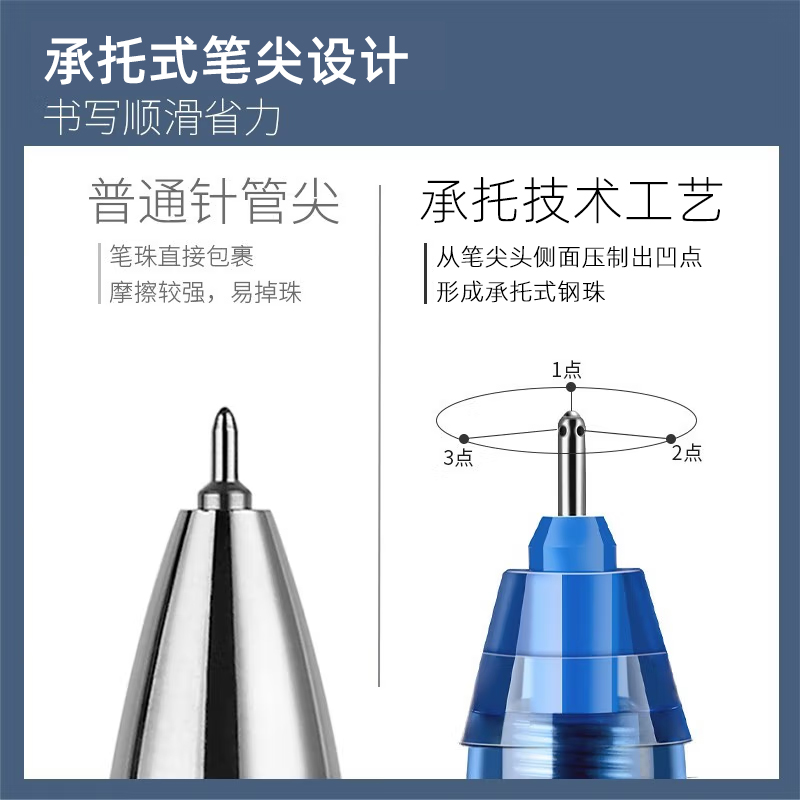 日本Pilot百乐BXRT-V5按动式中性笔0.5速干黑色水笔针管式签字笔学生刷题考试做笔记用文具bxs-v5rt笔芯官方-图1