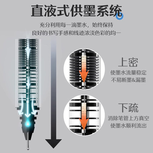 日本Pilot百乐BXC-V5/V7中性笔大V5升级版水笔直液式针管笔0.5mm学生刷题专用速干黑笔办公签字笔可替换墨囊 - 图1