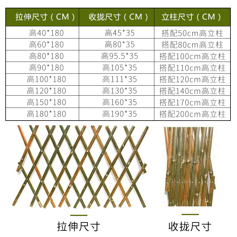 竹篱笆庭院围栏户外围墙遮挡花园花坛装饰菜园隔断可伸缩竹片栅栏 - 图2