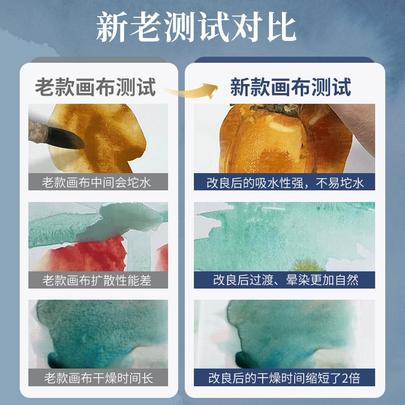 凤凰水彩画框 水彩画板 260g中粗纹水彩纸 免装裱水彩画 悬挂方便不易变形 水彩绘画创作 装饰画框,淘宝优惠券,粉丝福利购,淘宝优惠卷