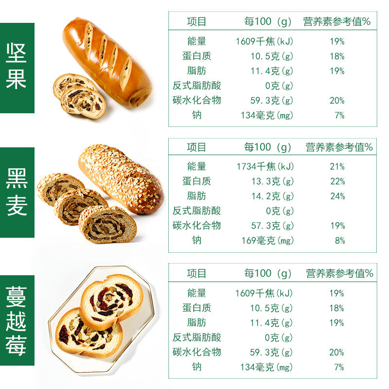 缤果树俄罗斯大列巴新疆全麦坚果 缤果树西式糕点