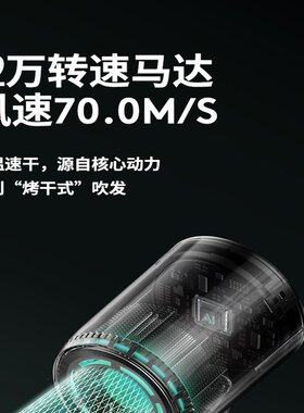 追风者不焦绿专业吹风机发廊长发美发美业吹发不伤发立式礼盒装