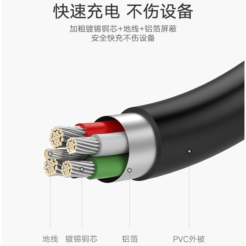 老人机充电线充电器MINIUSB诺基亚中兴手机MP3/4/5梯形口加长头音箱音响火火兔早教机点读机录音笔数据线-图3