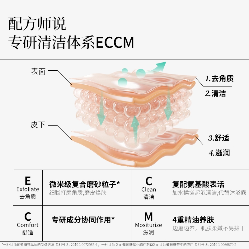 【u先】未兰海盐水晶磨砂膏50g身体沐浴去角质深层清洁全身男女-图0