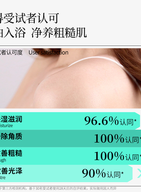 细腻轻磨皮便携旅行装