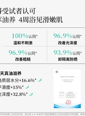 【u先试用】未兰沐浴油5ml*5清洁滋润保湿修护改善粗糙沐浴露留香