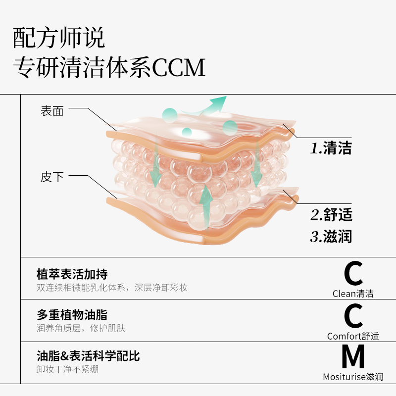 未兰水漾净澈卸妆油温和眼唇卸妆水乳膏液敏感肌深层清洁不刺激女 - 图2