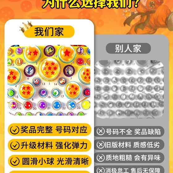 Dragon Ball Drawing Toys for Children
