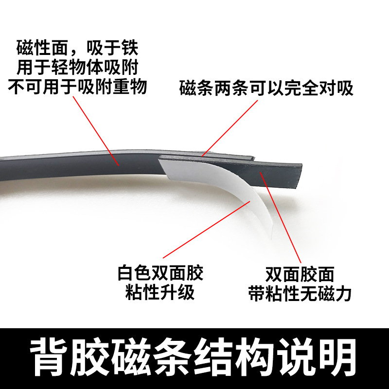 自粘背胶磁条教学双面胶磁性贴对吸磁片异性磁贴教学磁铁贴片带背胶软磁条吸铁石3M强力对吸磁力贴橡胶磁性贴-图0