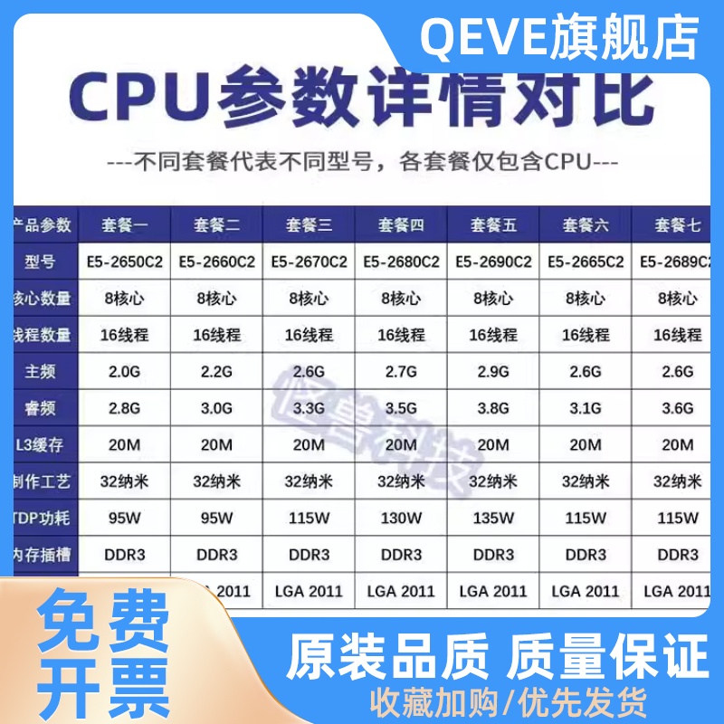 E5-2650 2660 2665 2670 2680 2689 2690C2 V2正式版CPU - 图0