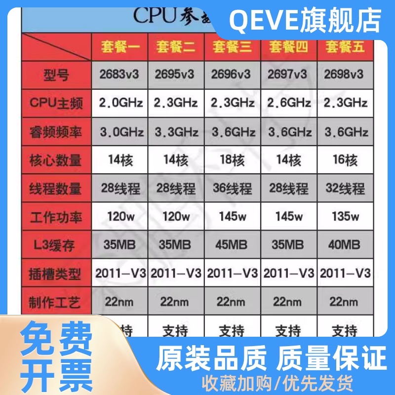 e5-2683 2695 2696v3 2697 2698 2699 2666 2686v4 2011-v3 cpu-图0