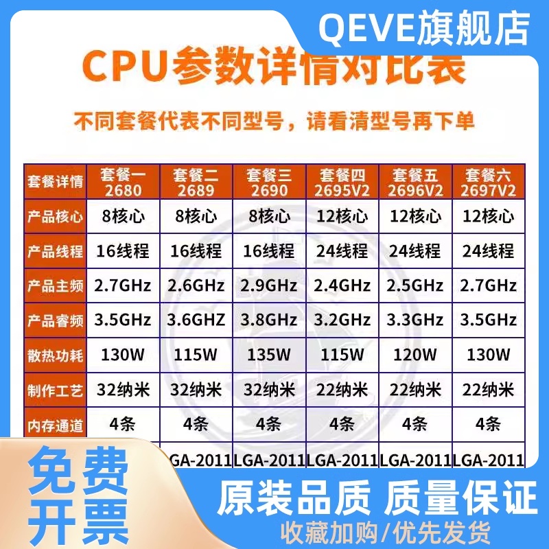 E5-2680 2689 2690 2695 2696 2697 2011针 V1 V2 CPU - 图0